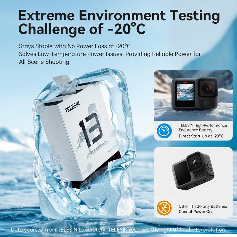 Cargador Triple para GoPro Hero 13+ 1 Bateria Stamina Telesin - Imagen 6